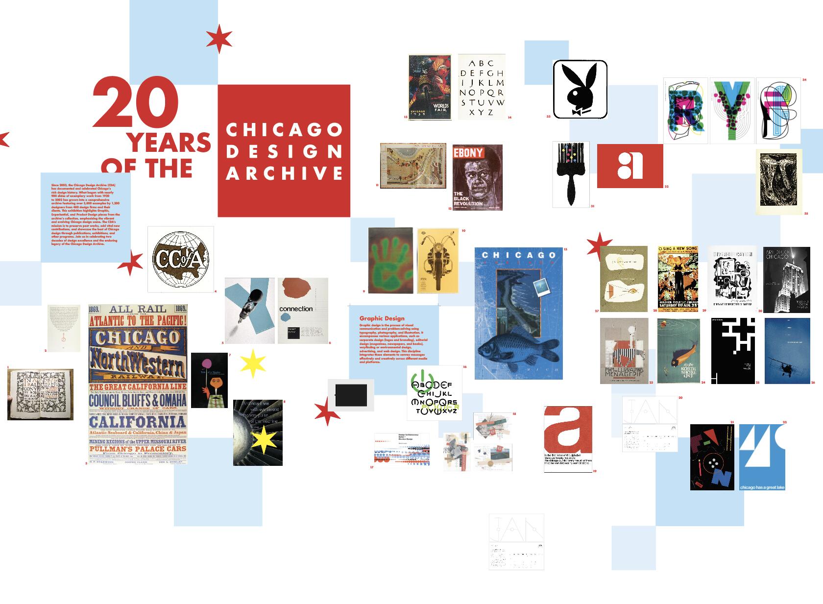 Collage celebrating "20 Years of the Chicago Design Archive" with assorted vintage posters, logos, and graphic designs, featuring diverse styles and vibrant colors, interspersed with star motifs and text.
