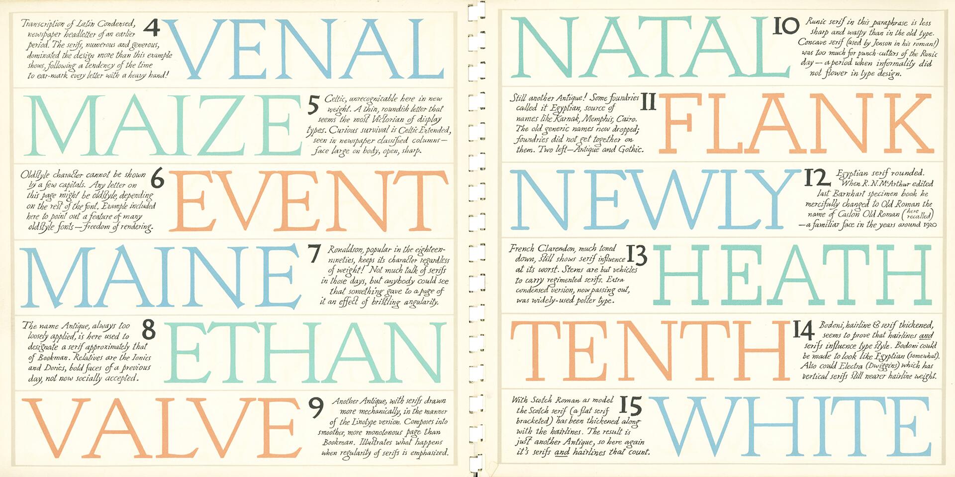A two-page spread showcasing different typefaces with words like "VENAL," "NATAL," "EVENT," "FLANK," "MAIZE," and "NEWLY" in blue and orange colors. Descriptive paragraphs accompany the words, explaining typography styles.