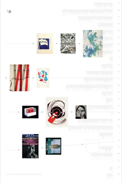 A collection of various artistic graphics and abstract designs, including colorful patterns, geometric shapes, and dynamic lines, arranged in a vertical layout against a white background.