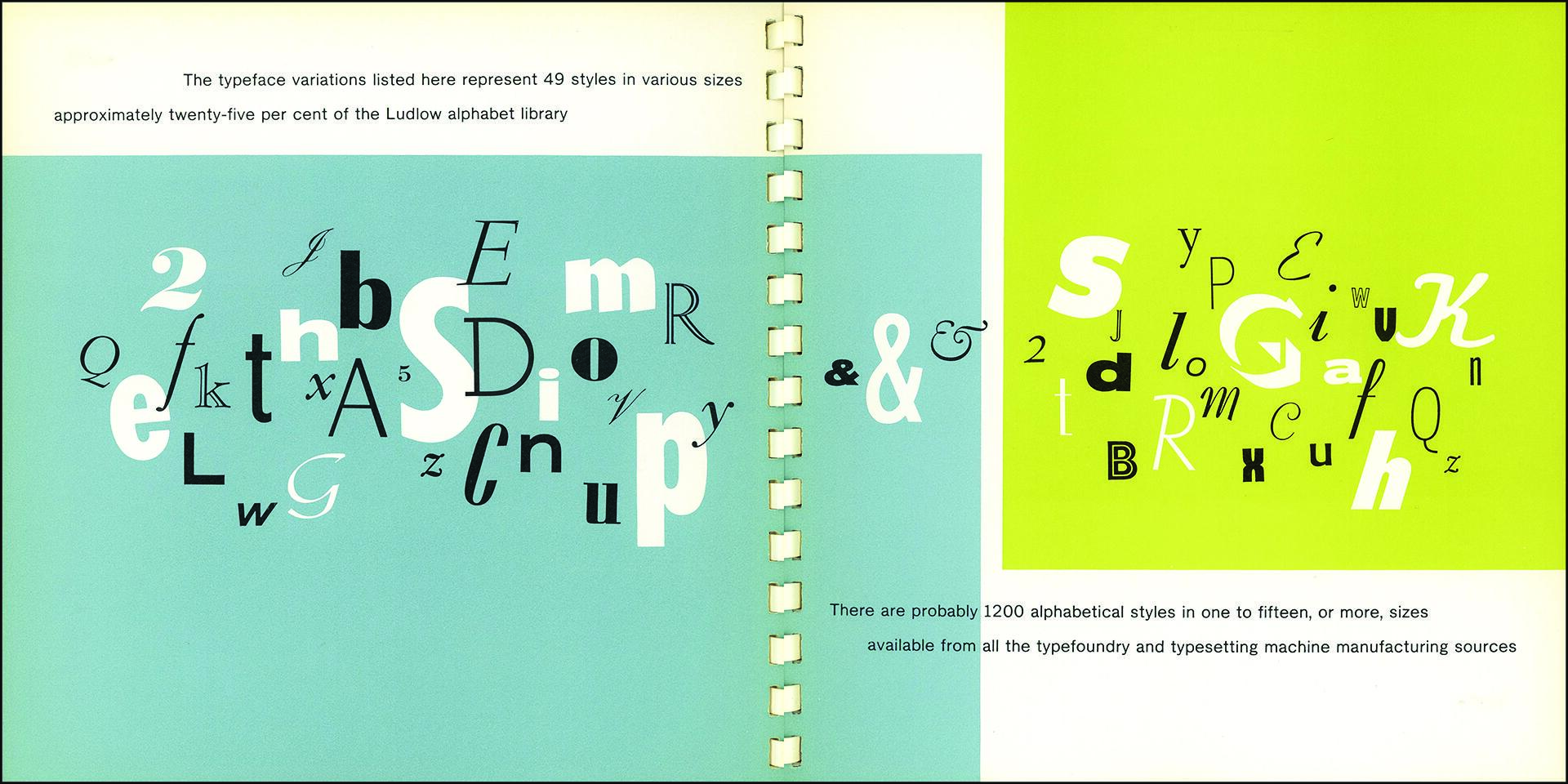 Varied typeface letters and numbers scattered on a split-page design, with turquoise on the left and lime green on the right. Text details Ludlow alphabet styles and availability.