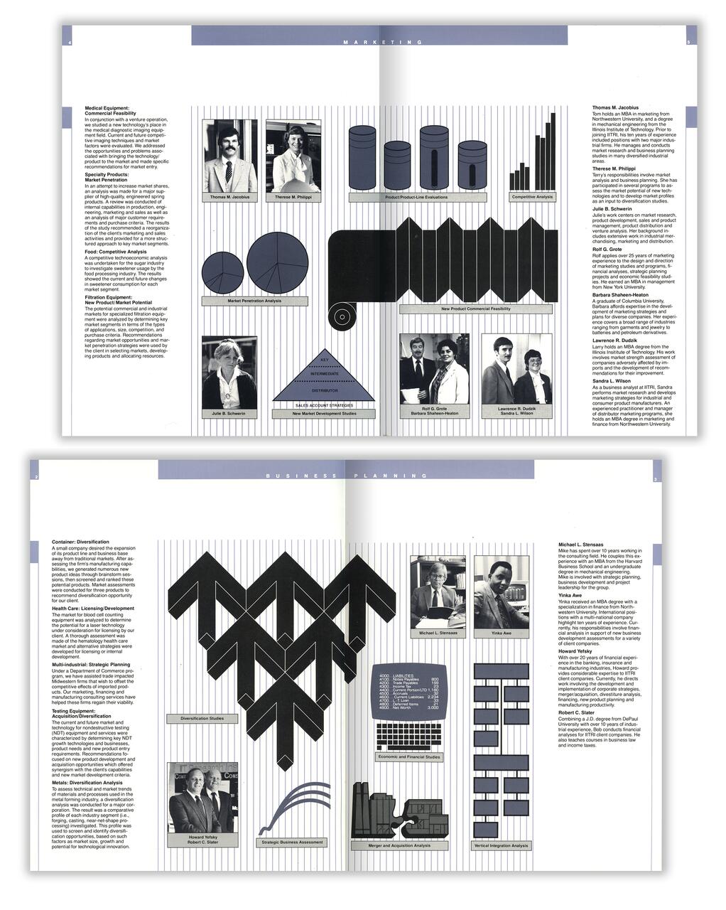 Two magazine spreads on marketing and business planning, showing black-and-white photos of professionals, bar and pie charts, and graphics depicting analysis and strategies. Text details analyses like product, competitor, and vertical integration.