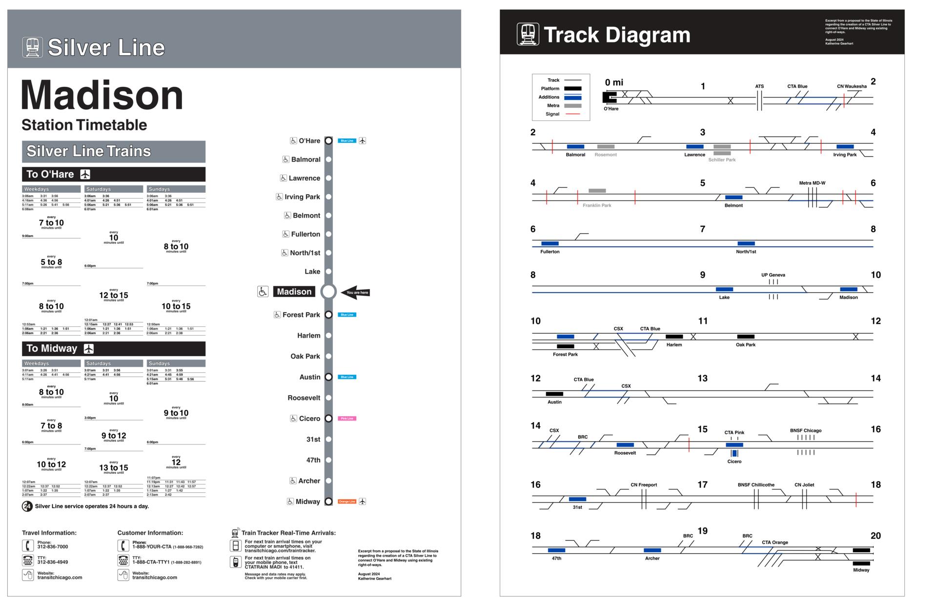 Silver Line timetable and track diagram. Left side shows Madison station schedule with train times to O'Hare and Midway. Right side displays a detailed track diagram with stations marked along the route, including platform, addition, and signal indicators.