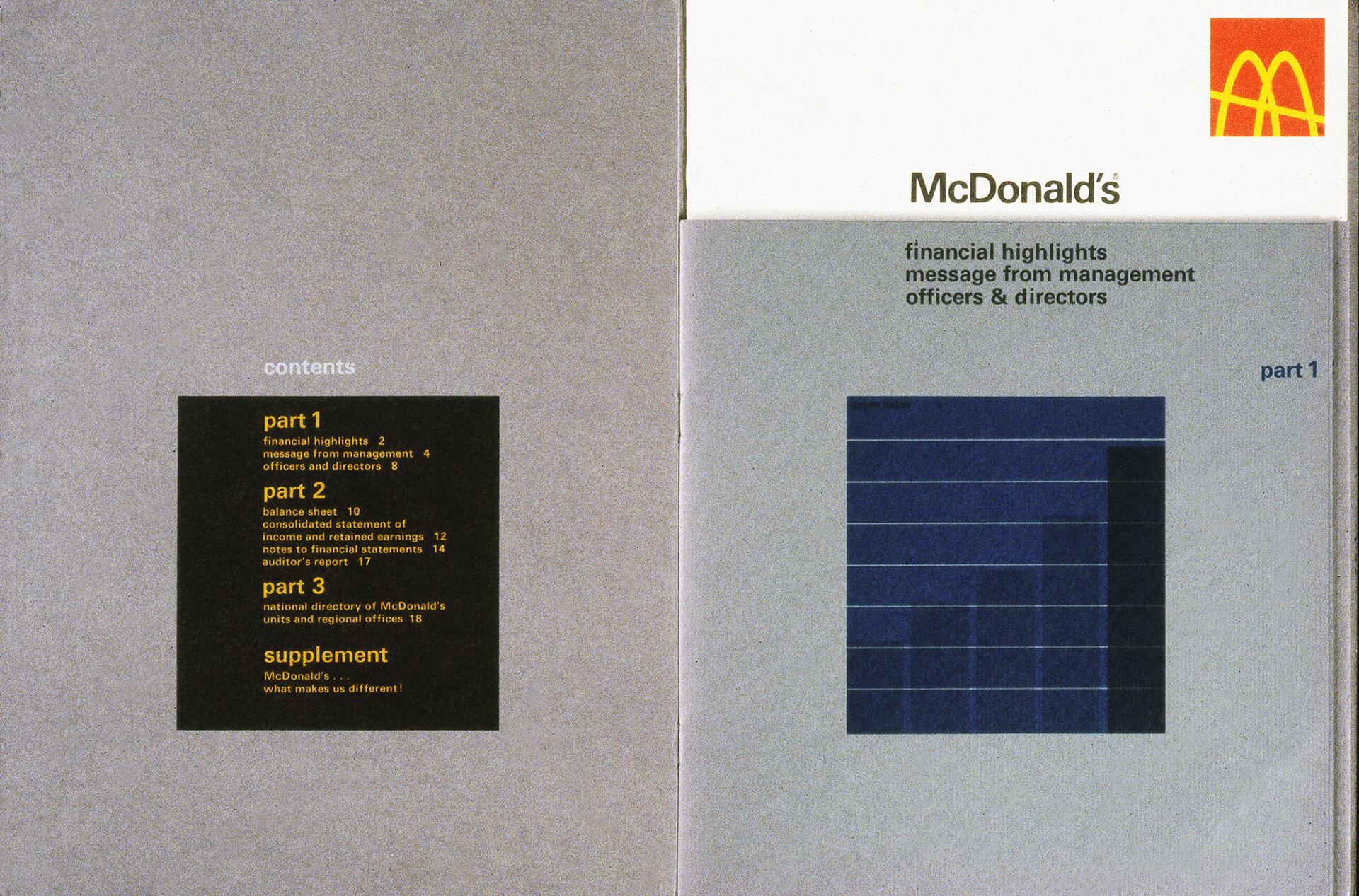 McDonald's financial document with a logo, contents, and a bar graph on a gray background.