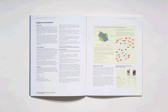 An open magazine showing two pages. The left page contains text titled "Design for environment," while the right page has a diagram with colored dots and text, along with a small graph at the bottom. Pages are white and neatly laid out.