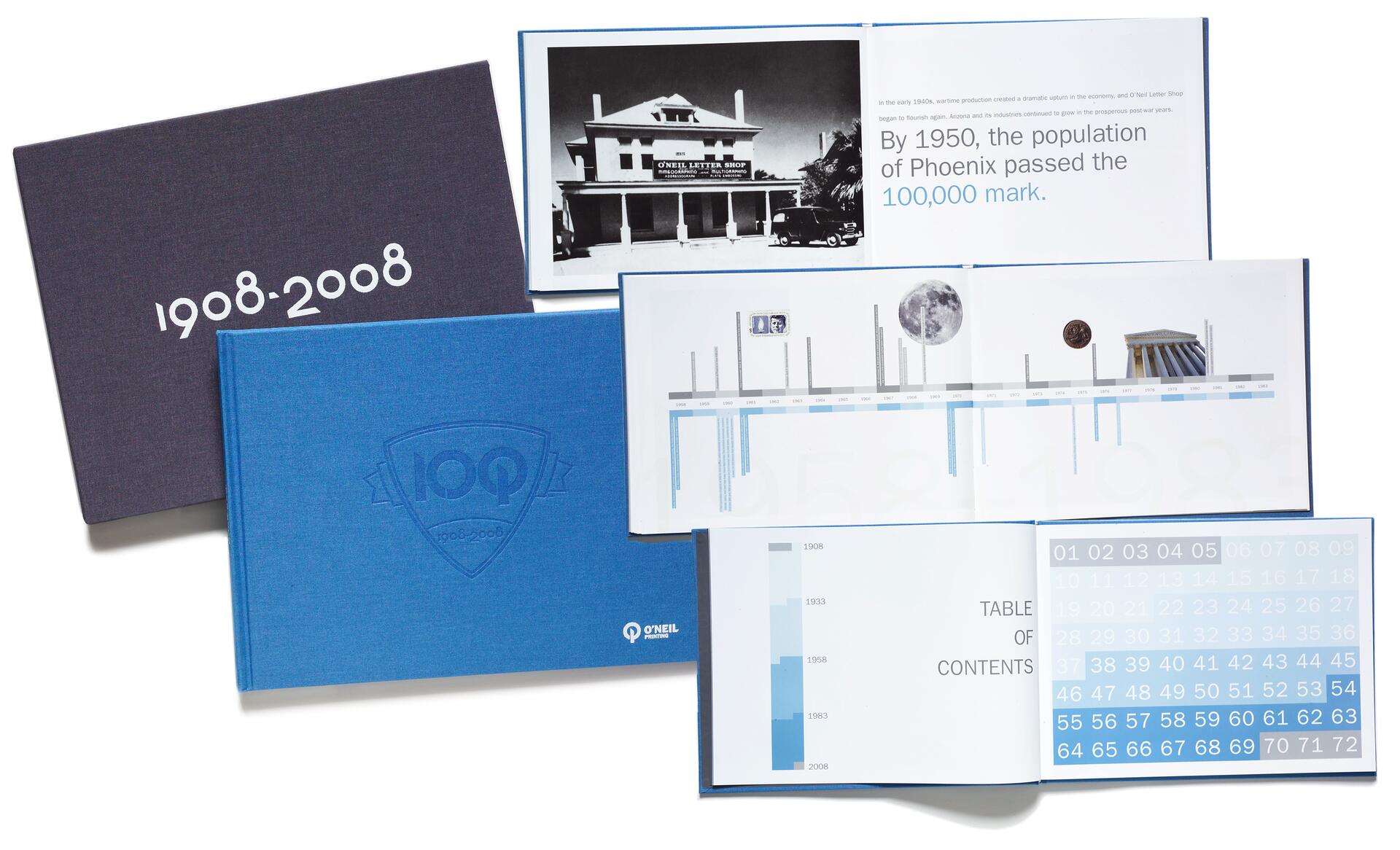 Books and open pages display historical content with photos, charts, and a timeline. Covers show "1908-2008" and "100 Years" with a blue theme.