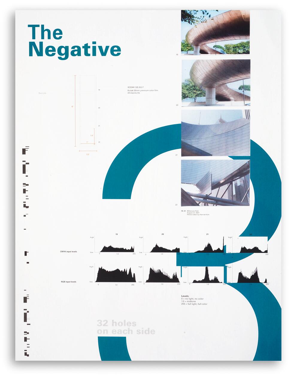Page layout with the title "The Negative" featuring four photographs of a metallic spiral structure, various graphs depicting CMYK and RGB input levels, and a large blue number three design element.