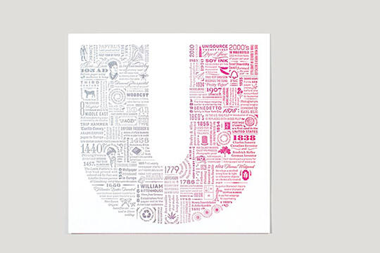 Stylized letter "U" formed by various historical typographic elements and dates in gray and pink on a white background.