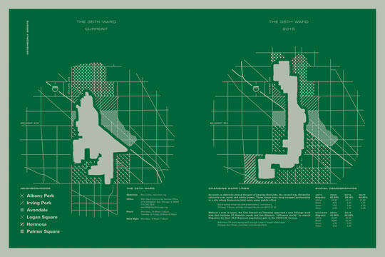 Two maps showing the boundaries of the 35th Ward against a grid background. The left map is labeled "Current," and the right map is labeled "2015." Each map highlights specific areas. Text lists neighborhoods like Albany Park and Avondale.