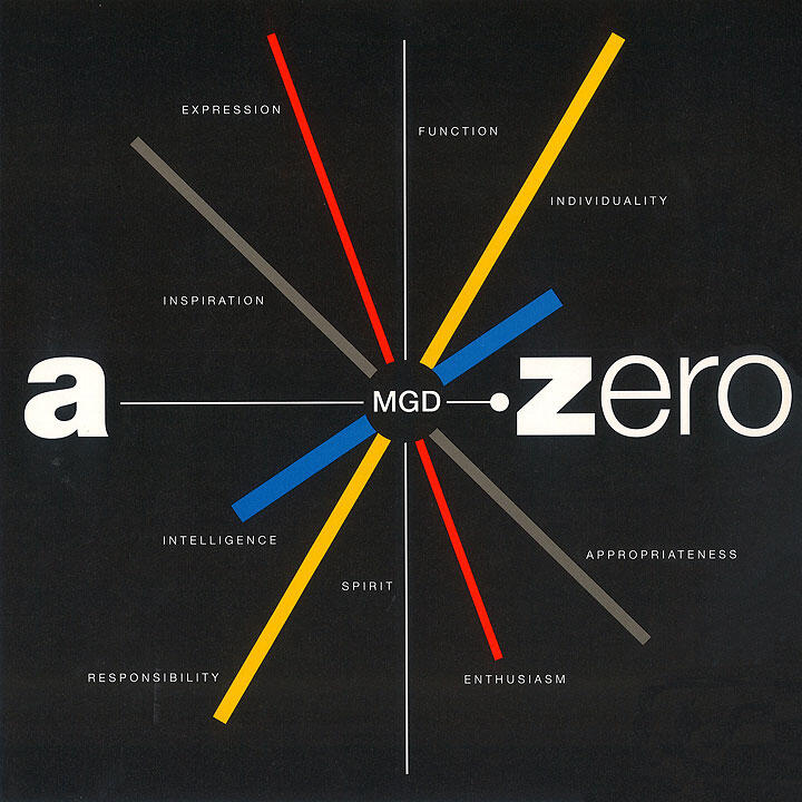 Abstract graphic with a central circle labeled "MGD" and colorful lines radiating outward, each with words like expression, intelligence, individuality, and enthusiasm. Large letters "a" and "zero" appear on either side against a black background.