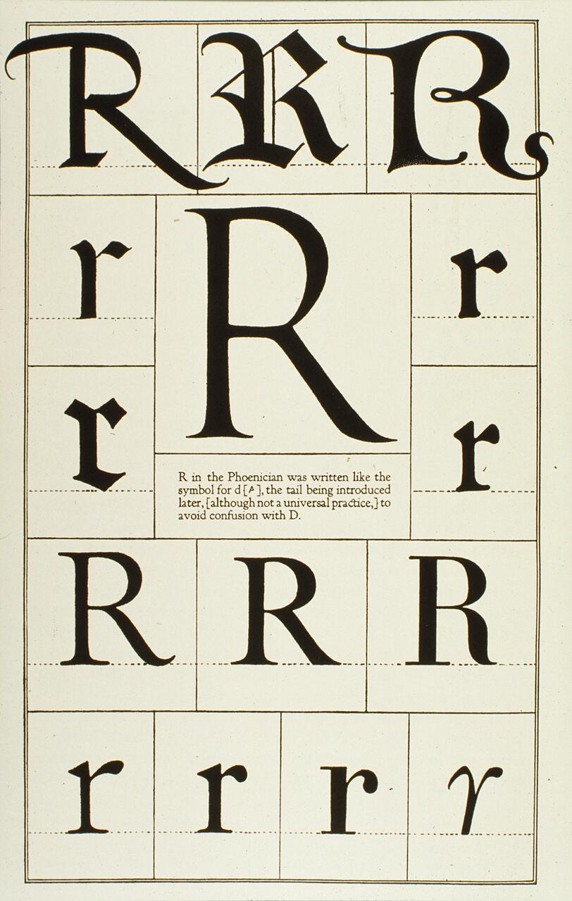 Various styles of the letter "R" in uppercase and lowercase, displayed in a grid format.
