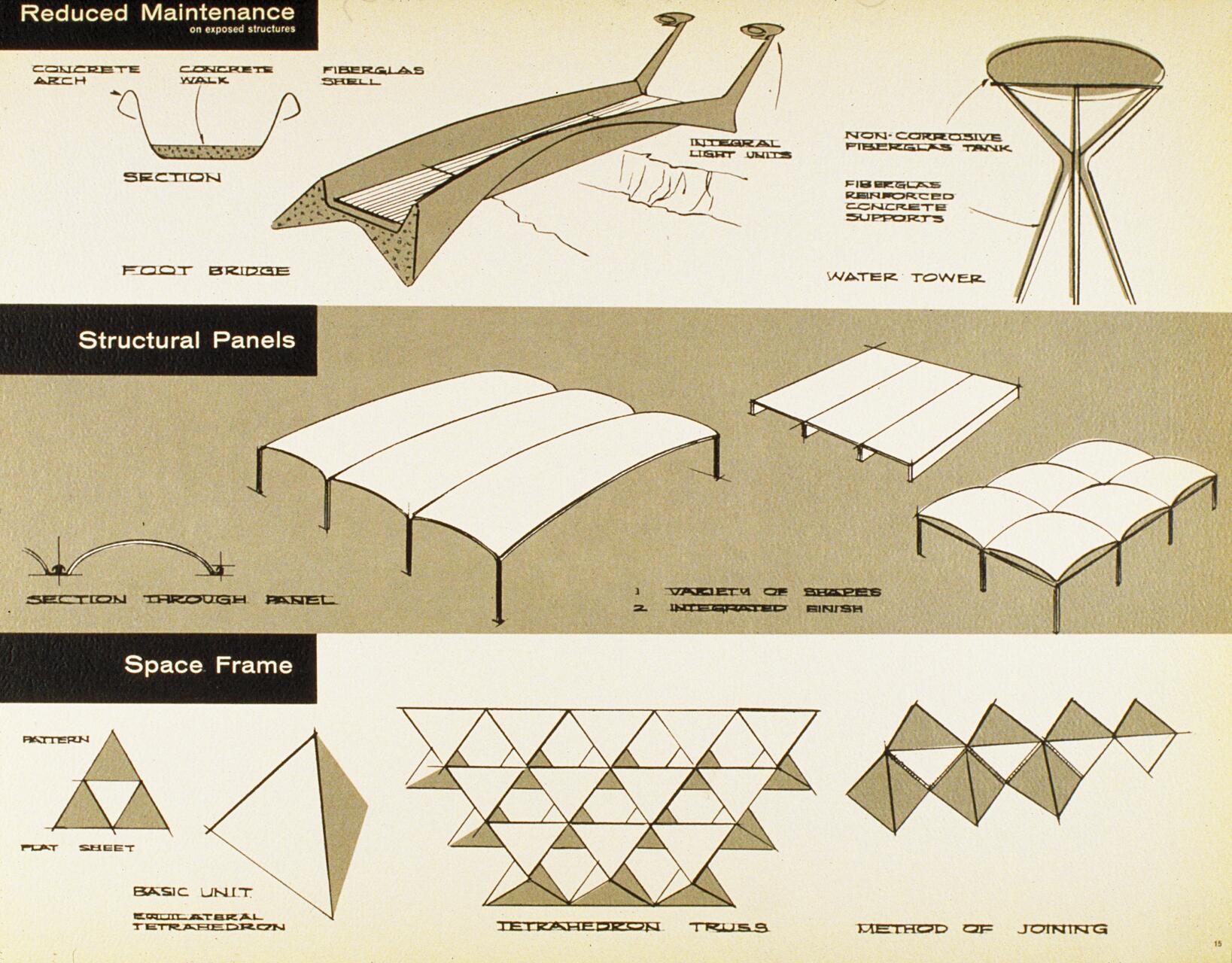 Design sketches of reduced maintenance structures, including a footbridge, water tower, curved and flat structural panels, and space frames made of tetrahedron units.