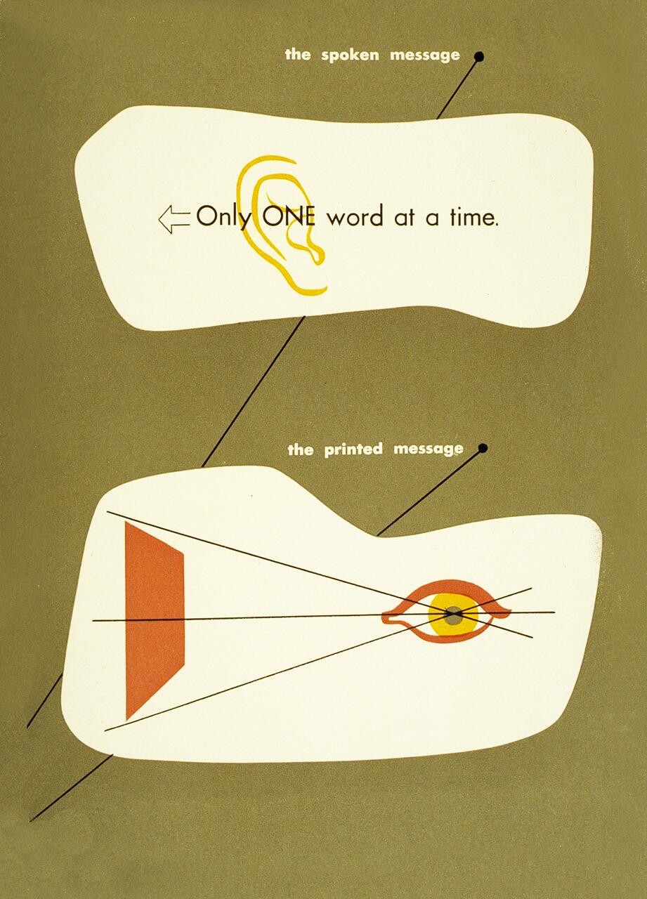 Abstract graphic comparing spoken message with an ear and printed message with an eye. The background is olive green, with white, orange, and black design elements, illustrating communication concepts.