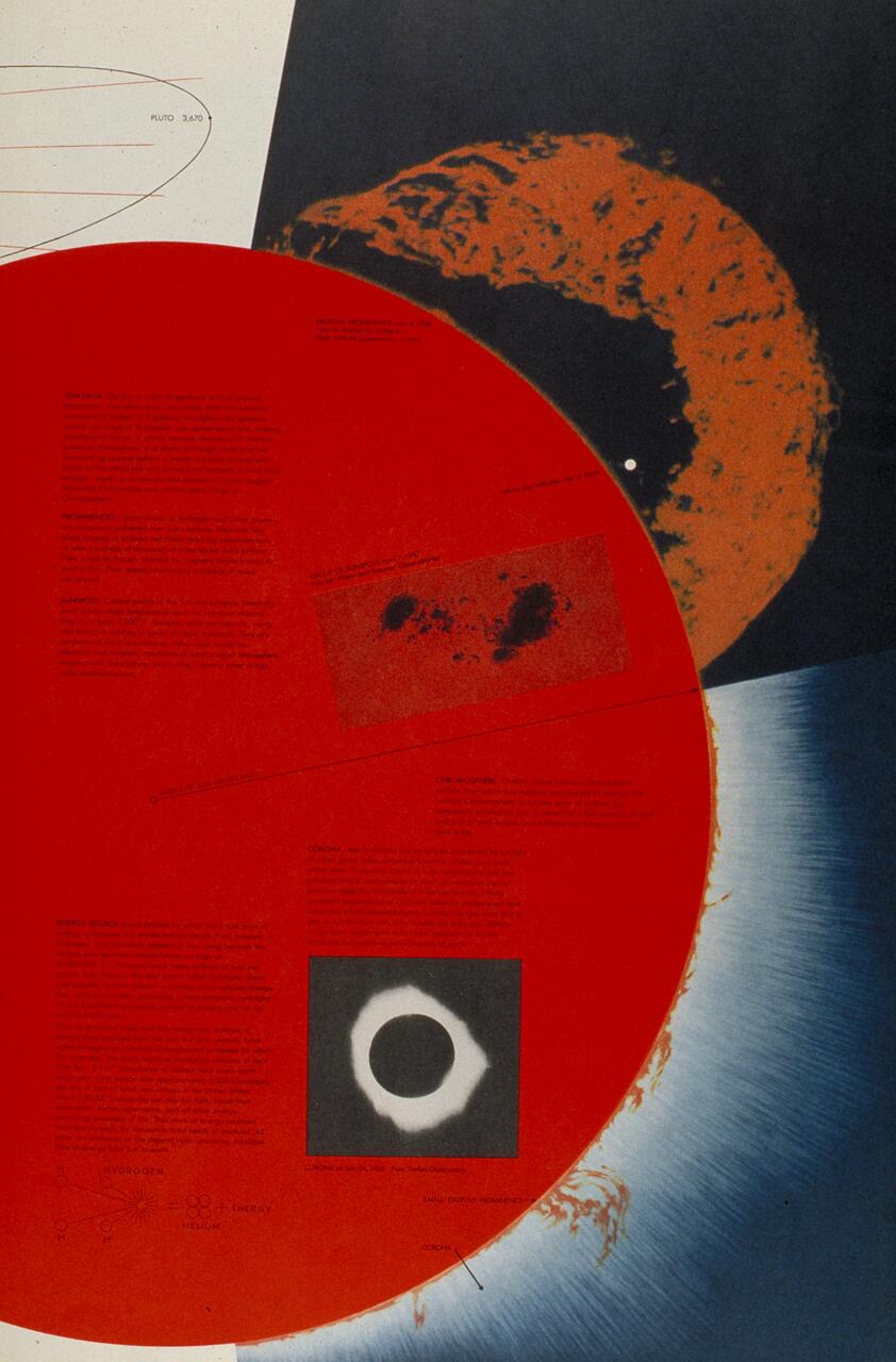 Abstract graphic featuring overlapping orange and blue sections with astronomical images and text. A prominent red circle contains smaller images of sunspots and a solar corona. The colors and layout give a dynamic, celestial appearance.