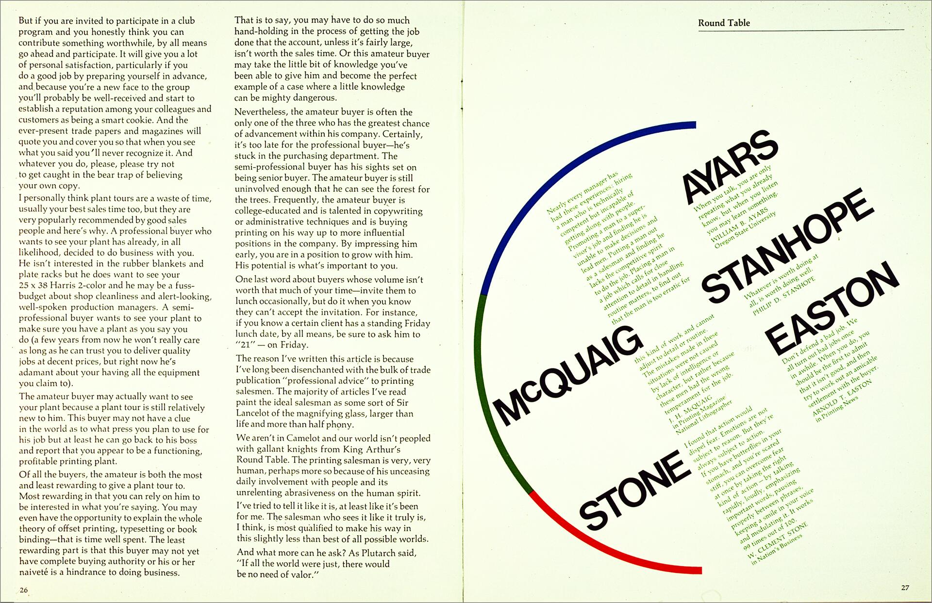 Magazine spread with overlapping text shaped in a rainbow arc featuring names: McQuaid, Stone, Ayars, Stanhope, Easton. Text describes professional advice and experiences. The background is off-white with green, blue, and red lines forming part of the design.