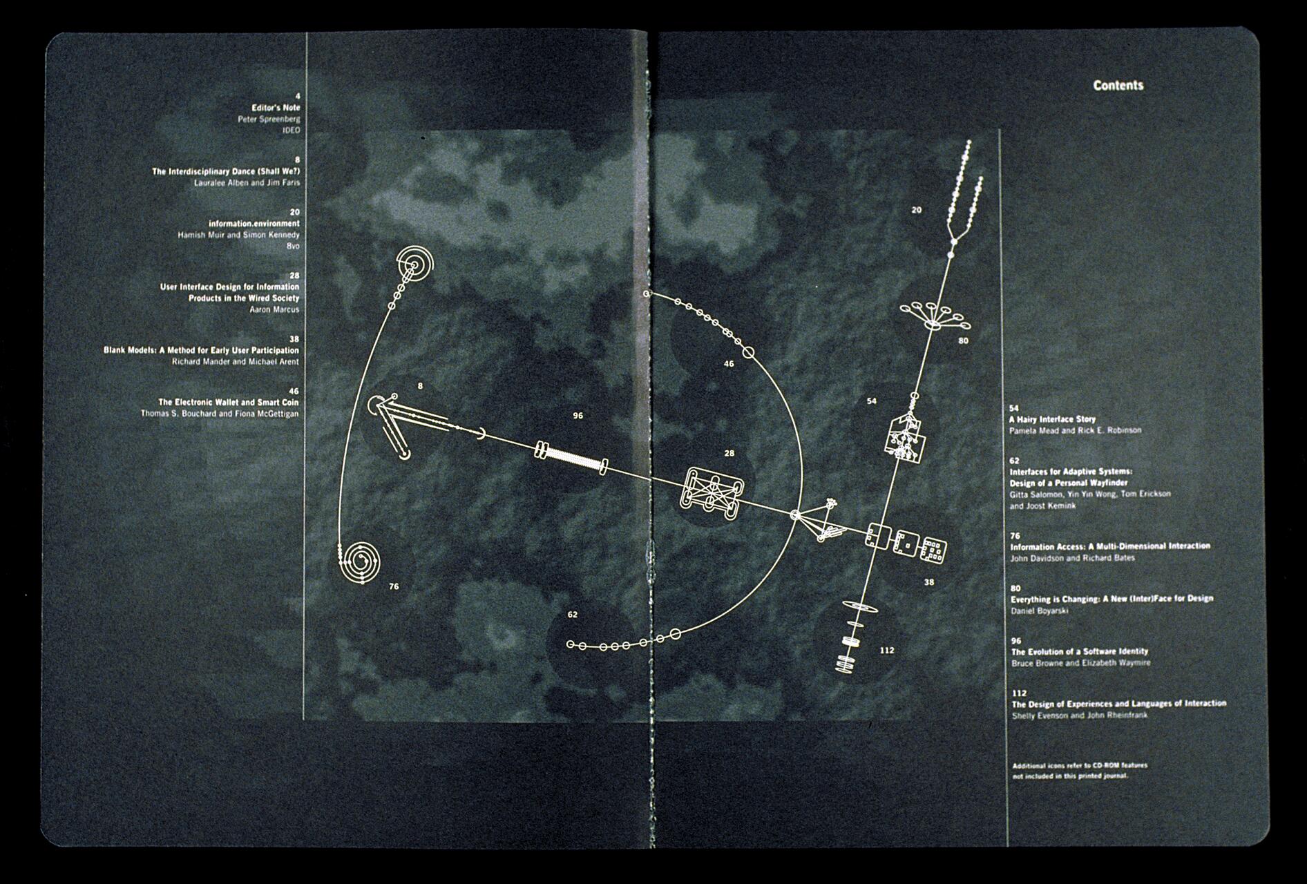 Stylized diagram on a dark background features various interconnected symbols and numbers. On the left, a table of contents lists article titles and authors, while on the right, the diagram extends with additional symbols and numbers.