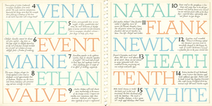 1A-12-27 Chicago Designers Spread-Oswald Cooper