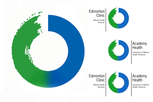 22A-12_Trademark: Edmonton Clinic & Academy Health_Joseph Michael Essex/Nancy Denney Essex